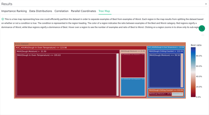Screen shot of analysis